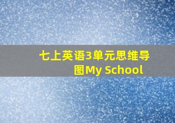 七上英语3单元思维导图My School